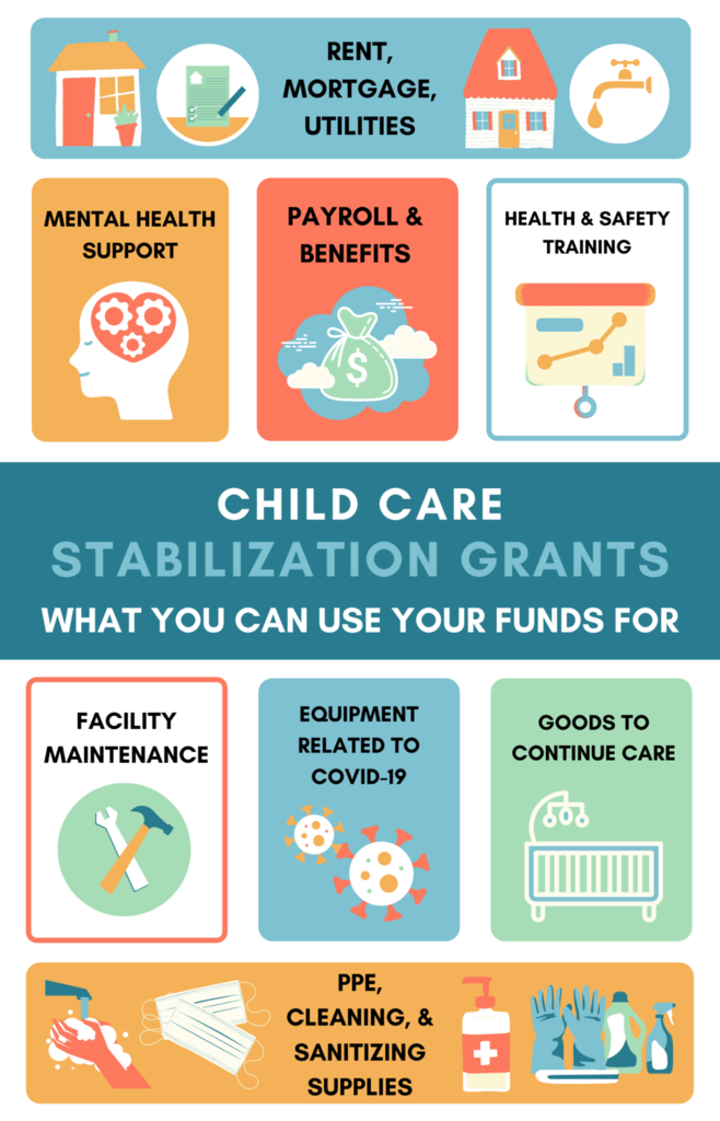 Child Care Stabilization Grants