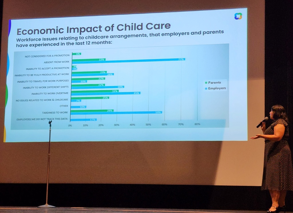 Economic Impact of Child Care