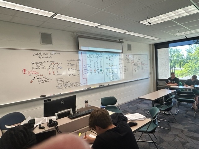 Science Methods 5